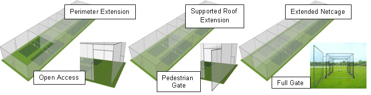 Fully Enclosed Netcage Options