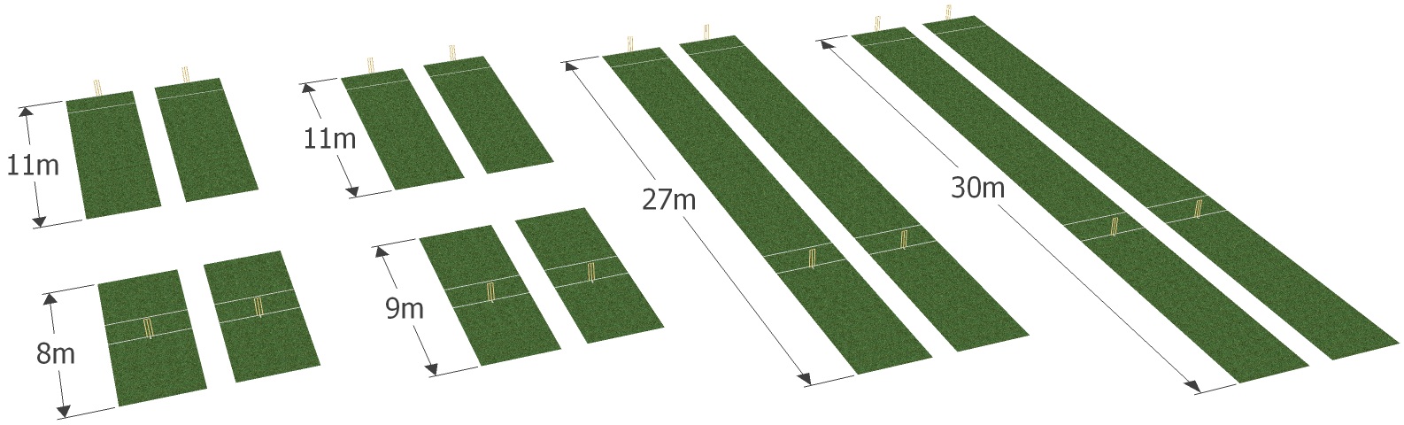 Pitch Configurations